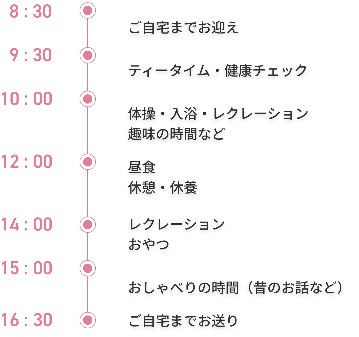 デイサービスの1日の過ごし方